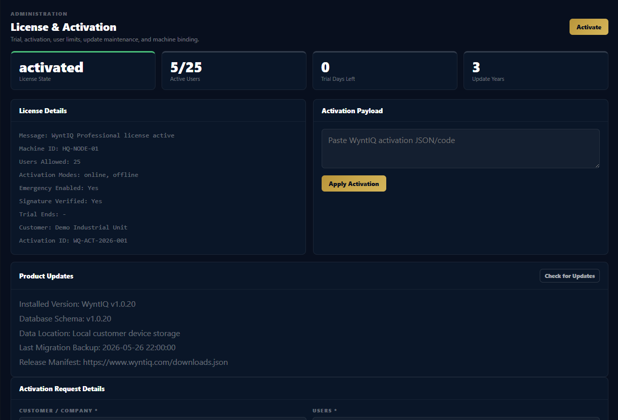 WyntIQ license activation guide screenshot