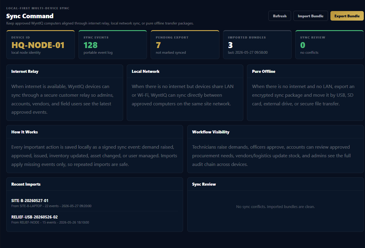 WyntIQ offline sync screenshot