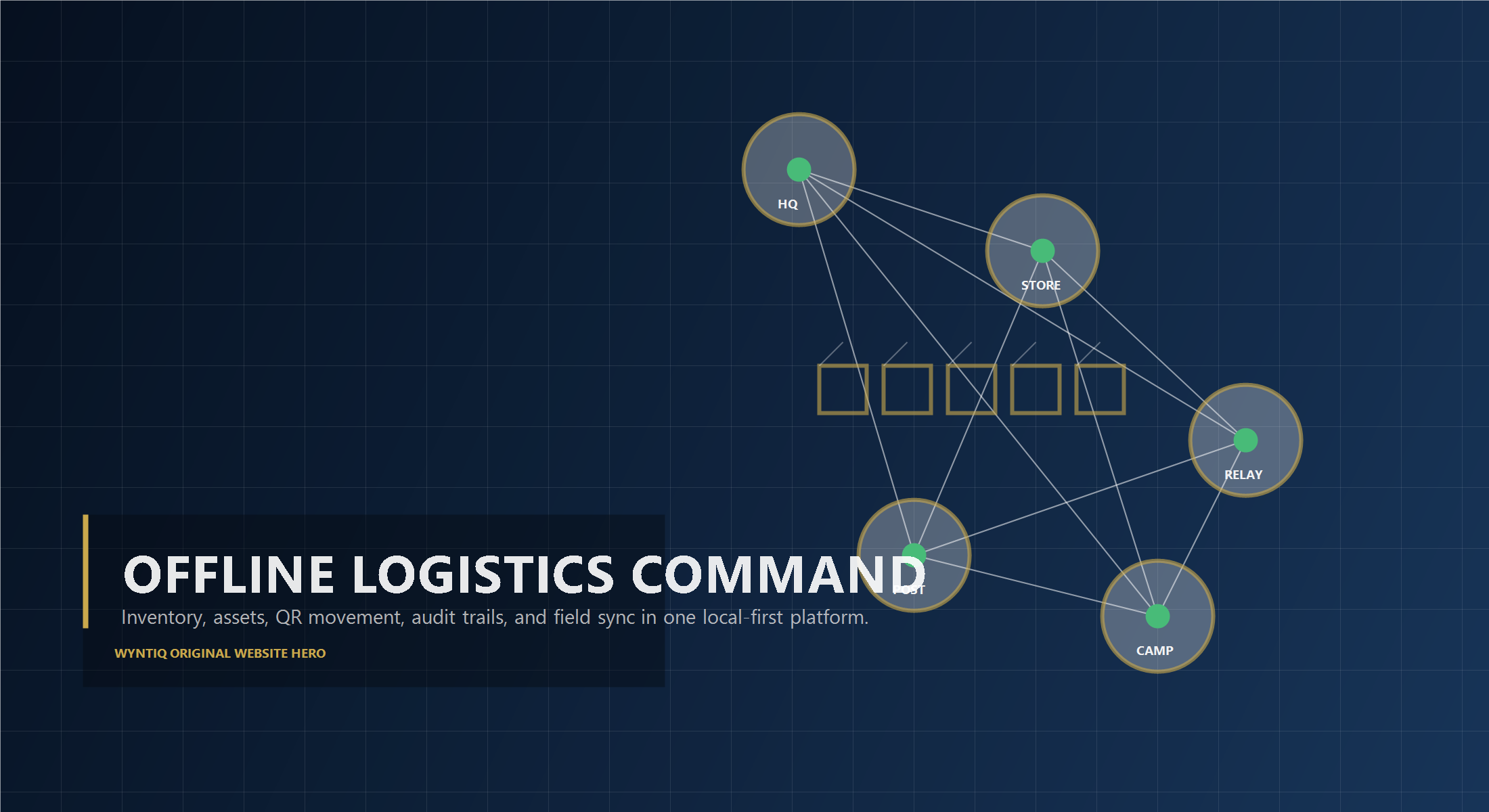 WyntIQ for Warehousing and Distribution | Offline Stock Movement and Dispatch visual