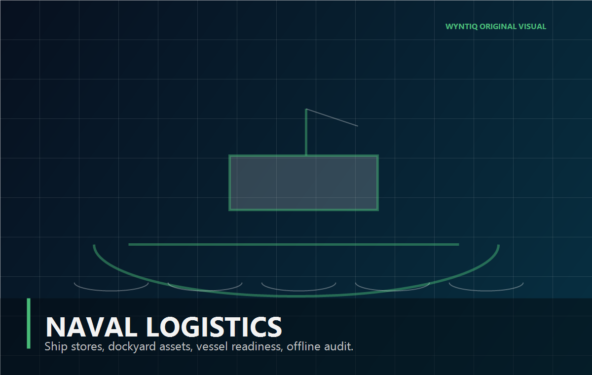 WyntIQ for Ports and Maritime Logistics | Offline Yard, Stores and Vessel Support visual
